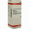 Acidum Formic D6 Dilution 50 ml - ab 0,00 €