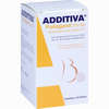 Additiva Foliogard Forte 800ug Tabletten 90 Stück - ab 0,00 €