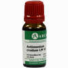 Antimonium Crud Lm 6 10 ml - ab 11,38 €