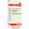 Apocynum D2 Globuli 10 g - ab 6,52 €