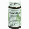 Aralia S Phcp Globuli 20 g - ab 6,97 €