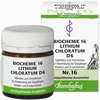 Biochemie 16 Lithium Chloratum D6 Tabletten 80 Stück - ab 2,49 €