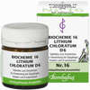 Biochemie 16 Lithium Chloratum D6 Tabletten 80 Stück - ab 2,93 €