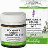Abbildung von Biochemie 4 Kalium Chloratum D12 Tabletten Bombastus-Werke AG 80 Stück