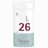 Biochemie Pflüger Nr. 26 Selenium D6 Tabletten 400 Stück - ab 9,70 €