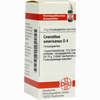 Ceanothus D4 Globuli 10 g - ab 7,55 €