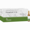 Abbildung von Chiroplexan H Inj Ampullen 50 x 2 ml