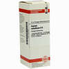 Cuprum Met D6 Dilution DHU-Arzneimittel 20 ml - ab 7,84 €