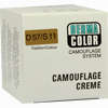 Dermacolor Camouflage Creme S11 Naturell  25 ml