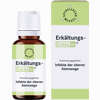 Erkältungs- Entoxin Tropfen 50 ml - ab 10,29 €