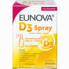 Eunova Vitamin D3 Spray 8 ml - ab 0,00 €