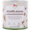 For You Eiweiß Power Milchkaffee Pulver 750 g - ab 39,99 €
