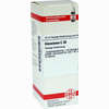 Glonoinum C30 Dilution 20 ml - ab 0,00 €