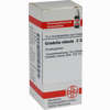 Grindelia Robusta C30 Globuli 10 g - ab 7,84 €