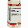 Lm Zinc Met Vi Dilution 10 ml - ab 9,24 €