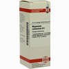Magnesium Carb D6 Dilution Dhu-arzneimittel 20 ml - ab 7,77 €