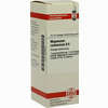 Magnesium Carb D6 Dilution DHU-Arzneimittel 20 ml - ab 7,84 €
