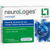 Neurologes Concept Kapseln  60 Stück - ab 31,24 €