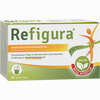 Refigura Sticks 15 Stück - ab 0,00 €