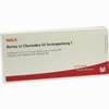 Retina Et Chorioidea Gl Serienpackung I Ampullen 10 x 1 ml - ab 0,00 €