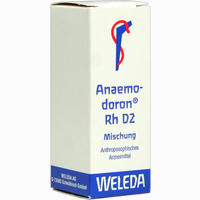 Anaemodoron Rh D2 Dilution 20 ml