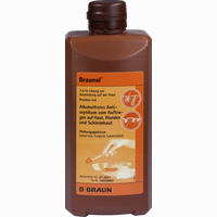 Braunol Schleimhautantiseptikum Lösung 250 ml - ab 0,00 €