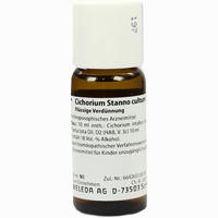Cichorium St Cul D2 Dilution 50 ml