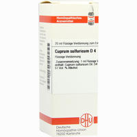Cuprum Sulf D4 Dilution 20 ml