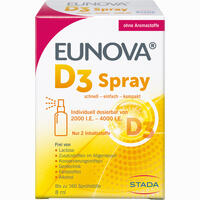 Eunova Vitamin D3 Spray 8 ml