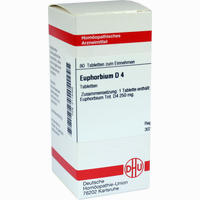 Euphorbium D4 Tabletten 80 Stück