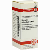 Lm Natr Chloratum Vi Dilution 10 ml