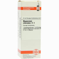 Magnesium Chlorat D3 Dilution 20 ml