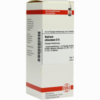 Natrium Chlorat D6 Dilution 20 ml - ab 6,99 €