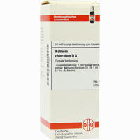Natrium Chlorat D8 Dilution 50 ml