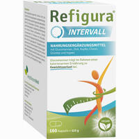 Refigura Intervall Kapseln 160 Stück