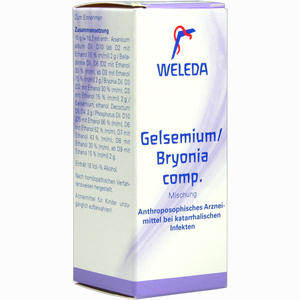 Gelsemium /Bryonia Comp. Dilution 50 ml - ab 25,04 €