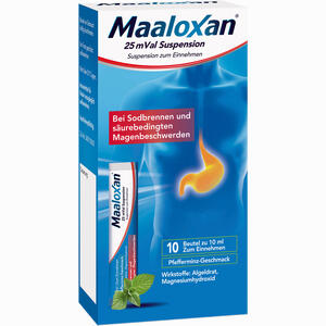 Abbildung von Maaloxan 25mval Suspension  10 x 10 ml Abbildung von Maaloxan 25mval Suspension  10 x 10 ml