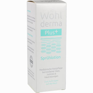 Wohlderma Plus+ Sprühlotion  75 ml Wohlderma Plus+ Sprühlotion  75 ml