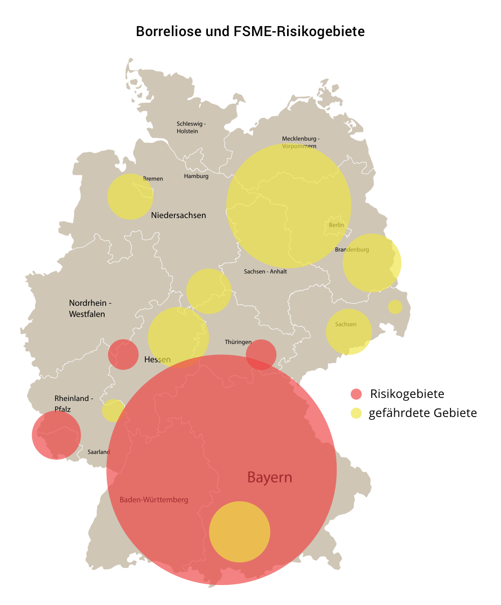 Zecken-Ratgeber/Zeckenschutz & -entfernung/Übertragbare Krankheiten
