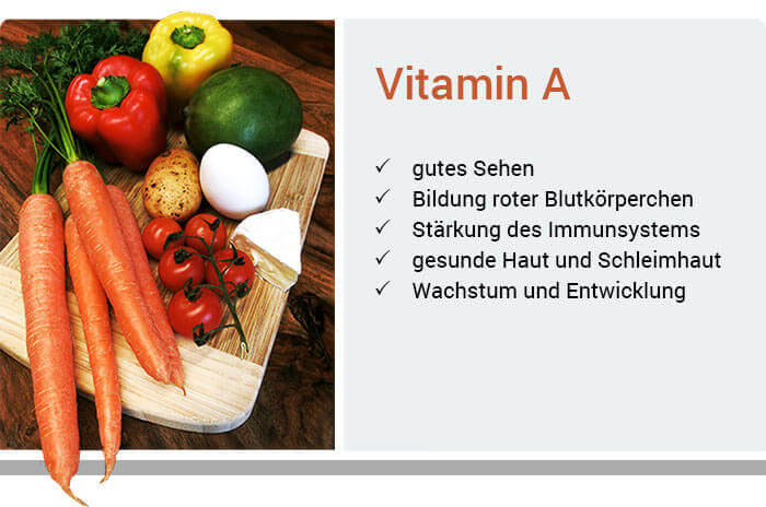 Funktion von Vitamin A